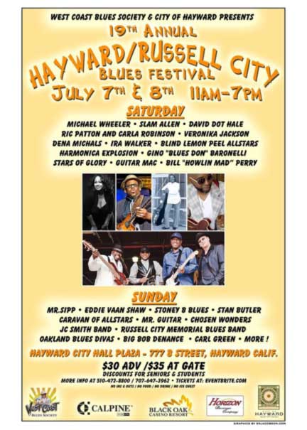 silo city blues festival buffalo ny